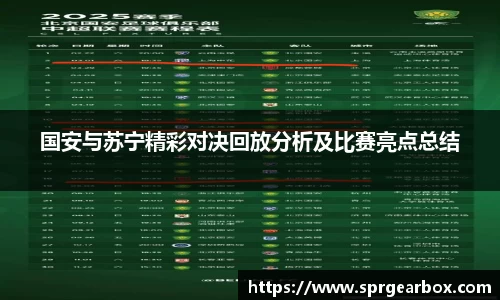 国安与苏宁精彩对决回放分析及比赛亮点总结